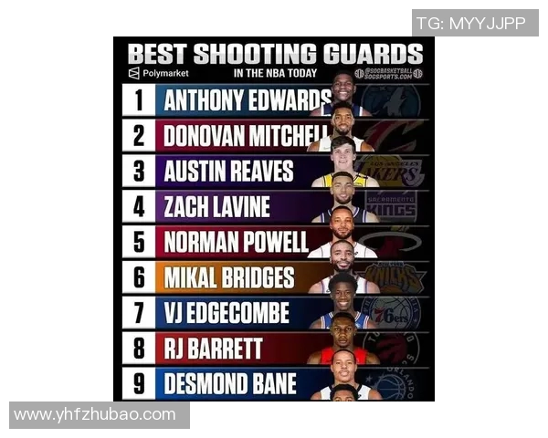 美媒排本赛季各位置顶尖球员：文班中锋排第二，詹皇落榜，杜兰特第一